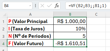 Como Calcular Juros Compostos no Excel