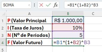 Como Calcular Juros Compostos no Excel